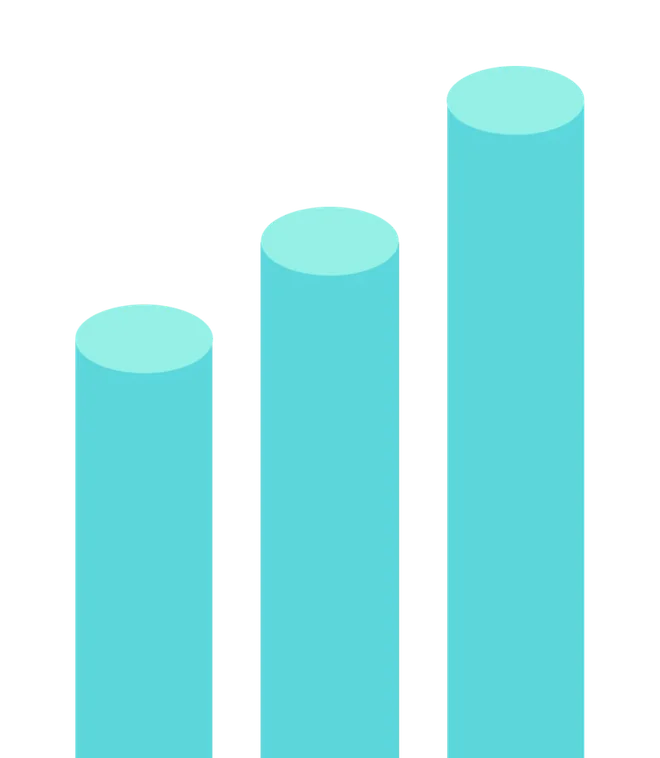 grafico